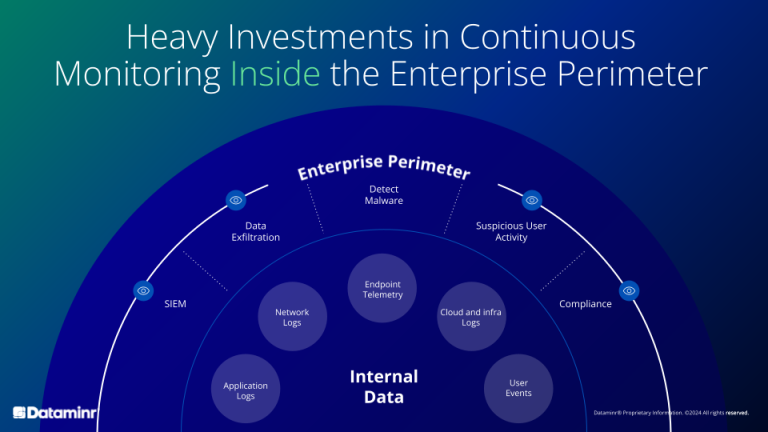 What Goes Into Planning Safe Underground Structures