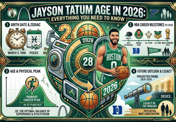 jayson tatum age