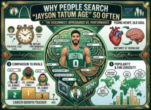 jayson tatum age