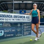 amanda anisimova age